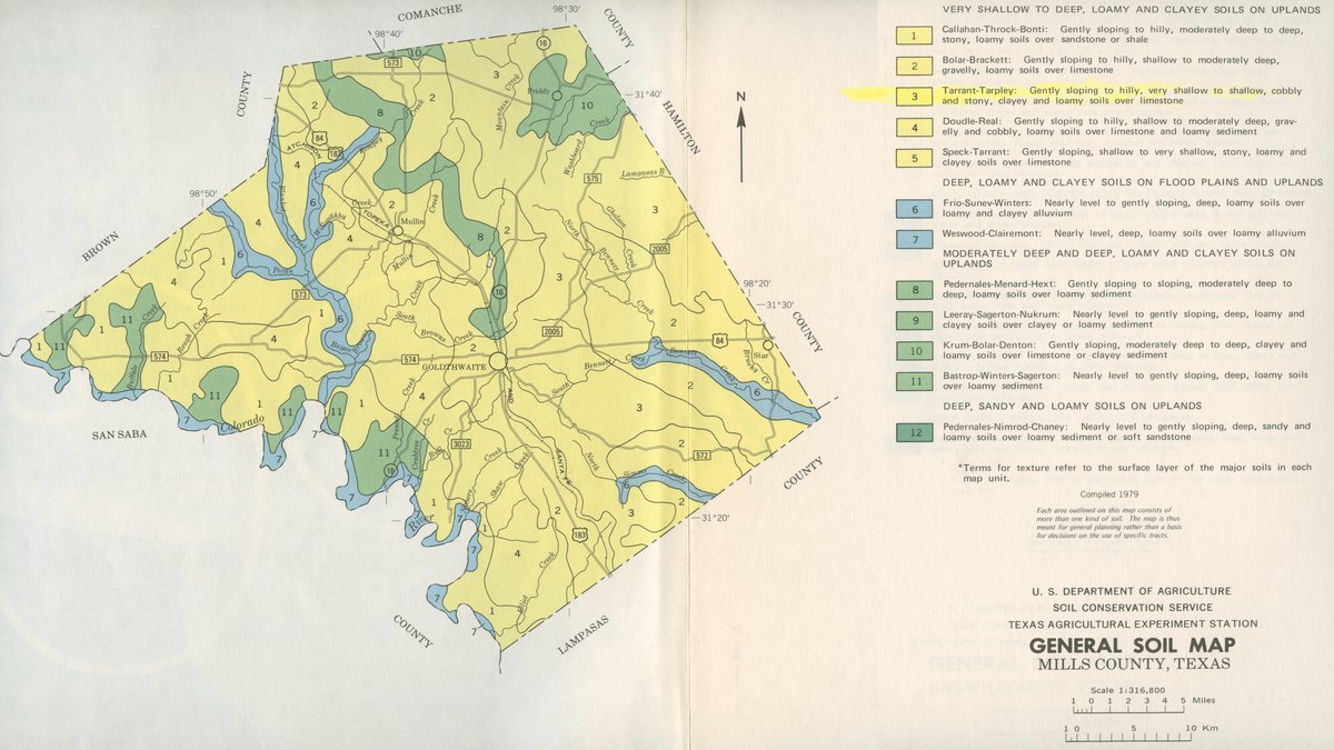 Educational briefing on the Office of the Sheriff for Mills County, Texas — Goldthwaite. — educational cover (regional illustration)